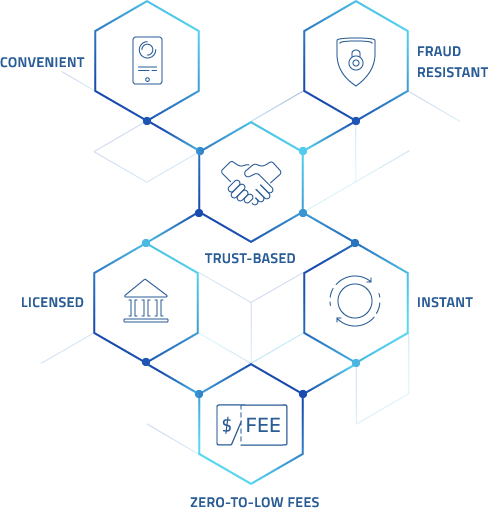 LKSCOIN - Roadmap